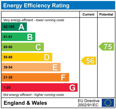Property EPC 1